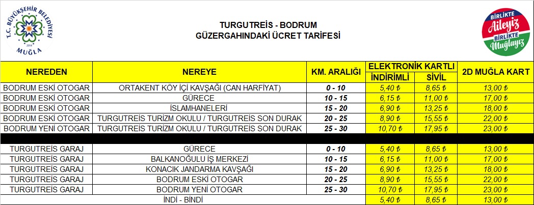 Bodrum'da Toplu Taşımaya Zam Geldi 2 IMG 20220707 WA0044