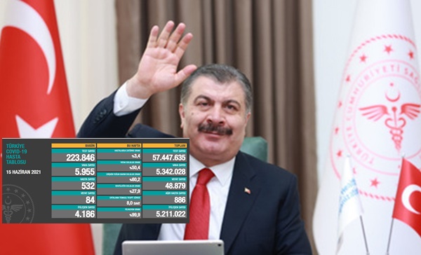 Tünelin Ucundaki Işığı Görmeye Başladığımızı Düşünüyorum 15 150620212138359735324