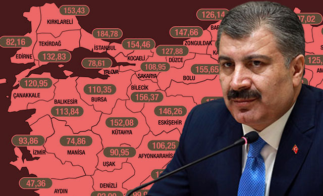 İllere Göre Haftalık Vaka Sayısı Açıklandı Muğla'da Rakamlar Sevindirdi 72, 54 5 180520211907547426094