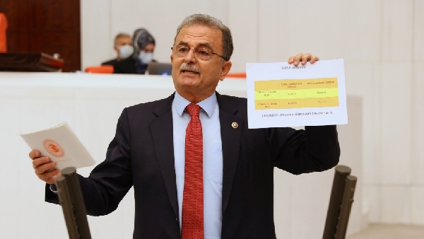 Gi̇rgi̇n: Enerji̇de Soygun Var! 12 20201211 135843