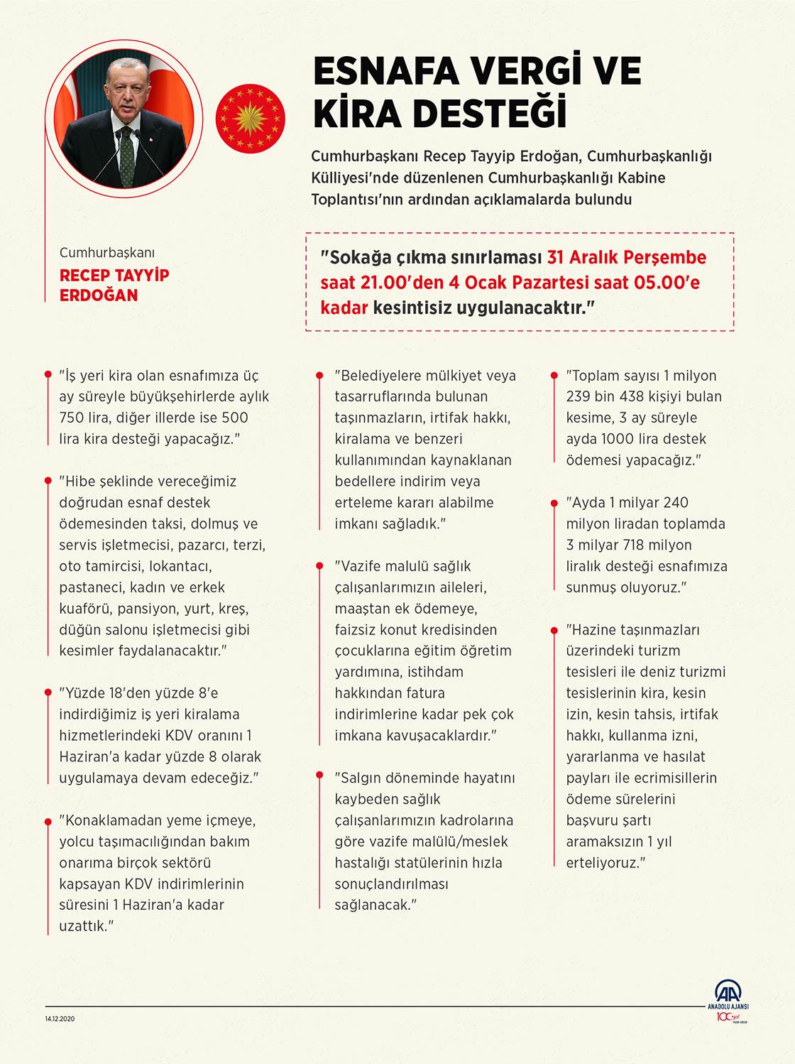 Yılbaşında 31 Aralık 4 Ocak Tarihinde Sokağa Çıkma Yasağı 1 2020 12 destekic