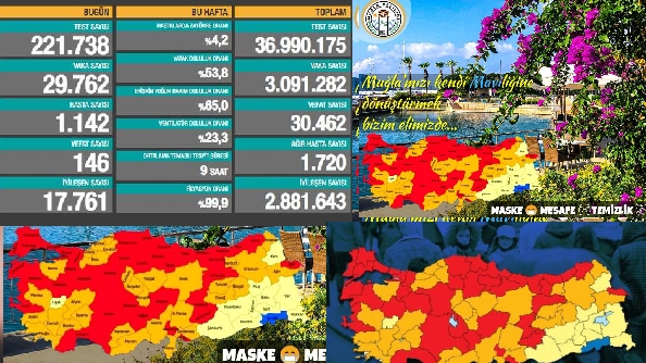 29 Bin 762 Vaka 146 Can Kaybı 1142 Ağır Hasta 12 20210324 194806
