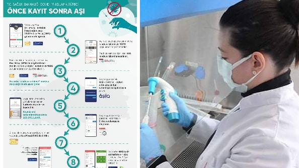 60 Yaş Üzeri Vatandaşlar Için Koronavirüs Aşı Randevusu Açıldı!Aşı Randevusu Nasıl Alınır 3 20210329 154611