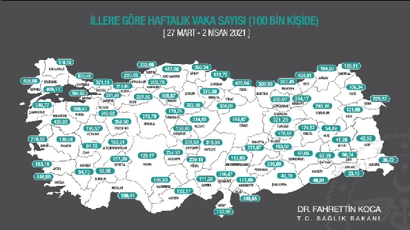 İllere Göre Haftalık Vaka Yoğunluğu Haritası Açıklandı Muğla 146.59 9 20210403 212545