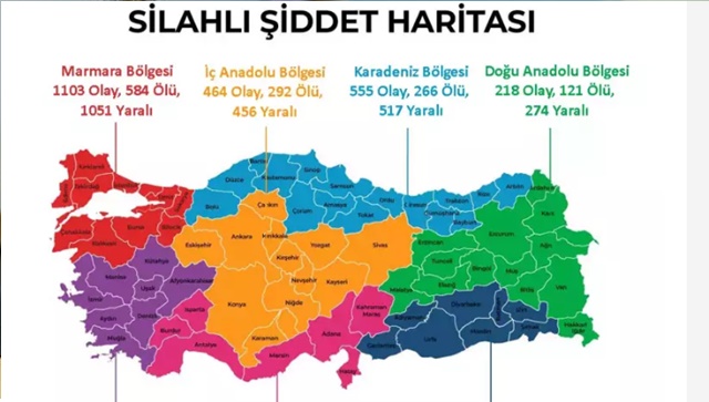 Türkiye’nin silahlı şiddet haritası açıklandı Ege'de artış dikkat çekti 7 640x360 1