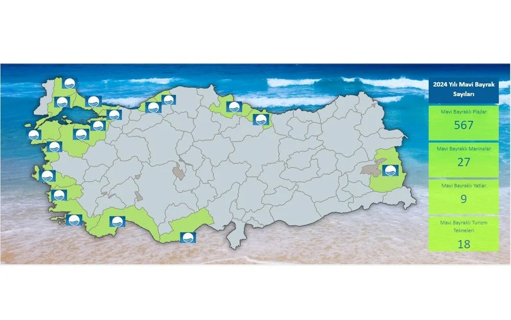 Türkiye'nin mavi bayraklı plajlarında Muğla 2 sırada 9 oQ18Q2U2PEmIWKshlyA3XQ