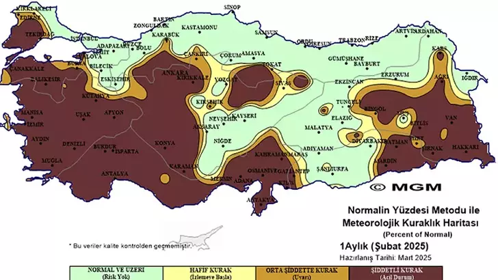 4 bölgede 'şiddetli kuraklık' tehlikesi 1 67dfb74305414c8cc9e4cbe8
