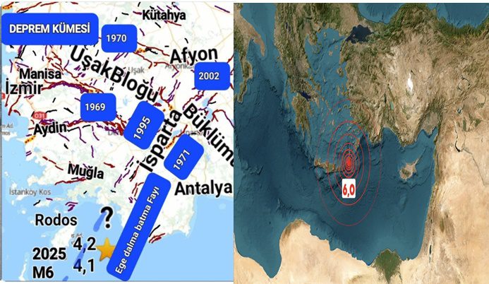6 büyüklüğündeki deprem sonrası uyardı Olasılık arttı 7 9D7BB3FA 245B 4A51 9C7C 070D59047A73 1