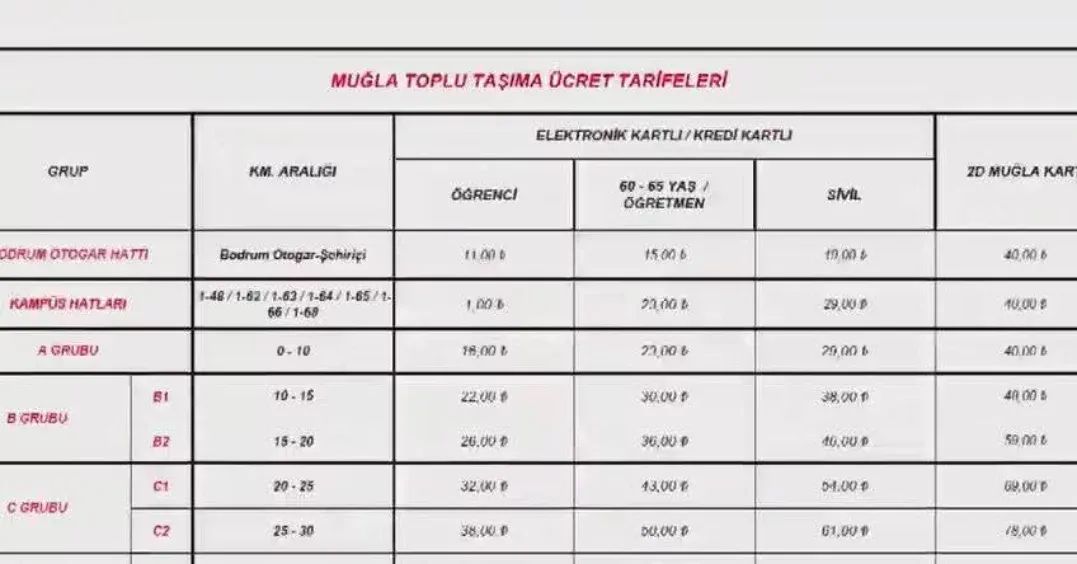 Muğla genelinde toplu taşımaya zam yapıldı 4 FB IMG 1746727497544