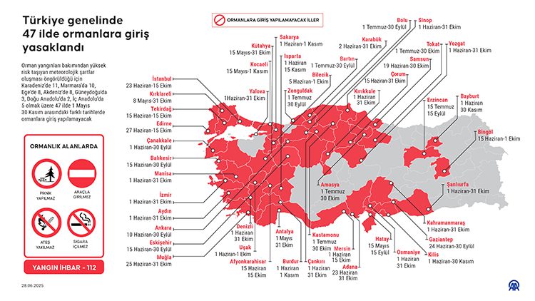 Türkiye genelinde 47 ilde ormanlara giriş yasaklandı 4 New folder 2025 haziran 28 20250628 5 0E9FFD985053D4A0CA1818C9EDF527764