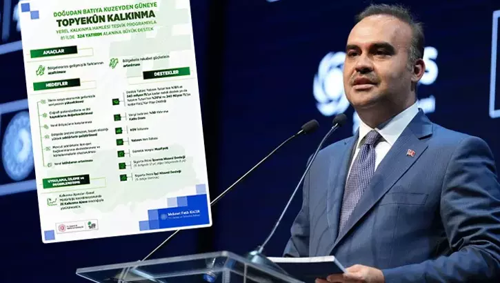 81 ilde Yerel Kalkınma Hamlesi Teşvik Programı uygulanacak 9 686e289be412bf164af79c39