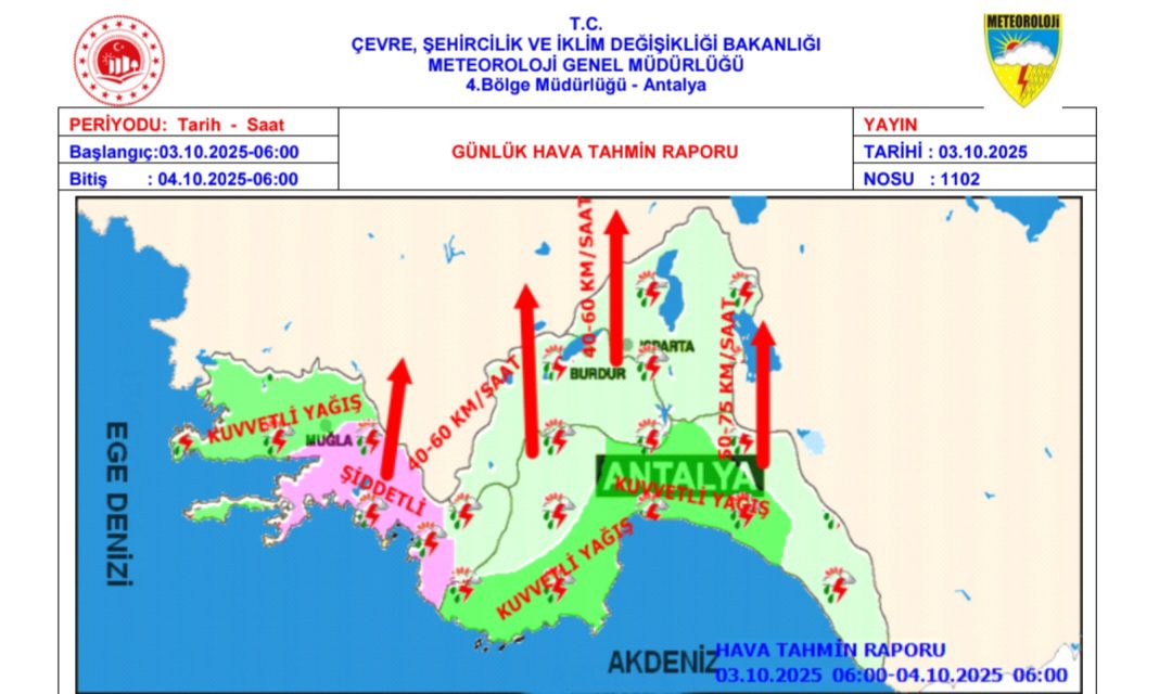 Bodrum gök gürültülü sağanak yağışlı 15 Screenshot 20251003 153159 Samsung Notes