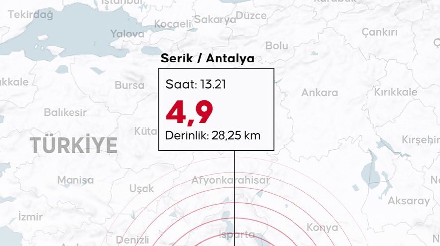 Antalya’da 4,9 büyüklüğünde deprem 8 69b13aa1285f7e3ec031a7e4688687b9