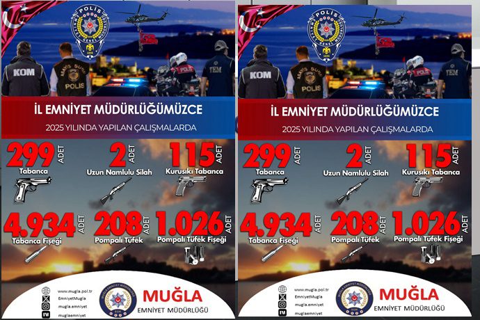 Muğla Emniyeti çok sayıda silah ve mermi ele geçirildi 11 yenikoy kemerkoy logo kurumsal kimlik kilavuz 02 1