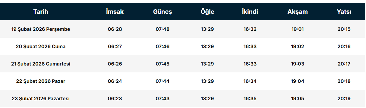 On bir ayın sultanı ramazan 19 Şubat'ta başlayacak 2 85658985658