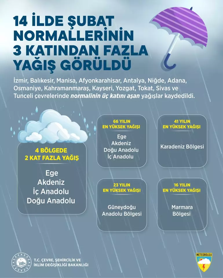 69b0304df54a18c0d0f9c064
