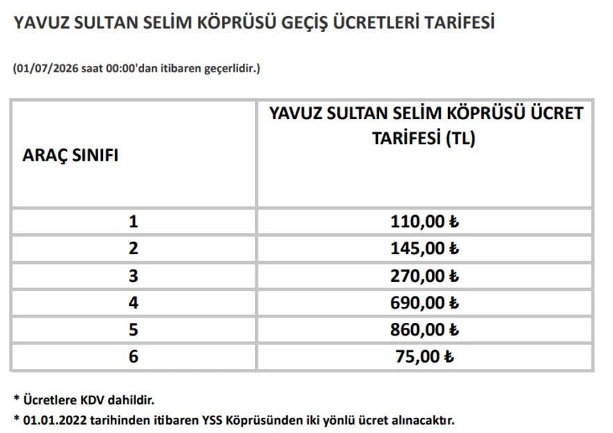 Otoyol ve köprü ücretlerine zam 4 2026 07 01 otoyol kopru tarifesi 1 1