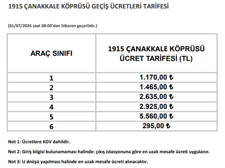 2026 07 01 otoyol kopru tarifesi 1