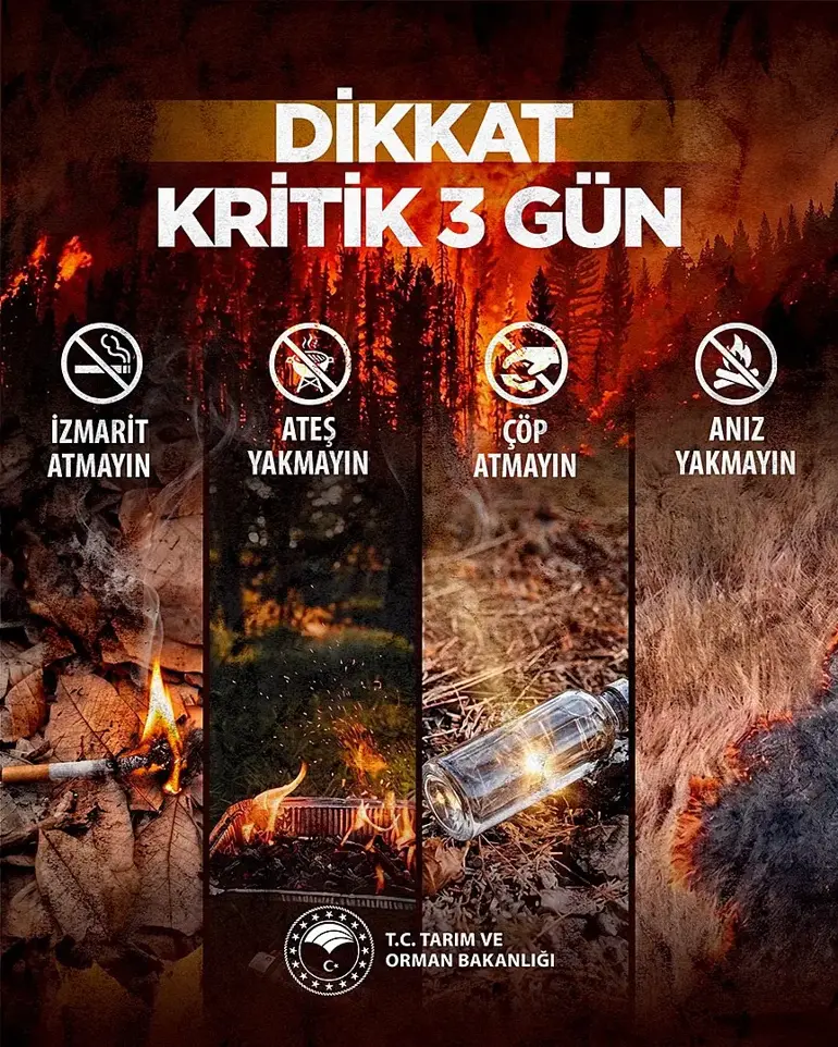 Bakan Yumaklı'dan orman yangını riski uyarısı 2 6a908dbe250fc3003d113784