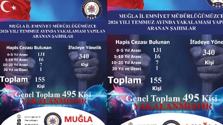 Arama kaydı bulunan 495 kişi Yakalandıı 2 milas sakarkaya da orman yangi 1787138129 W5EXqP 1 1