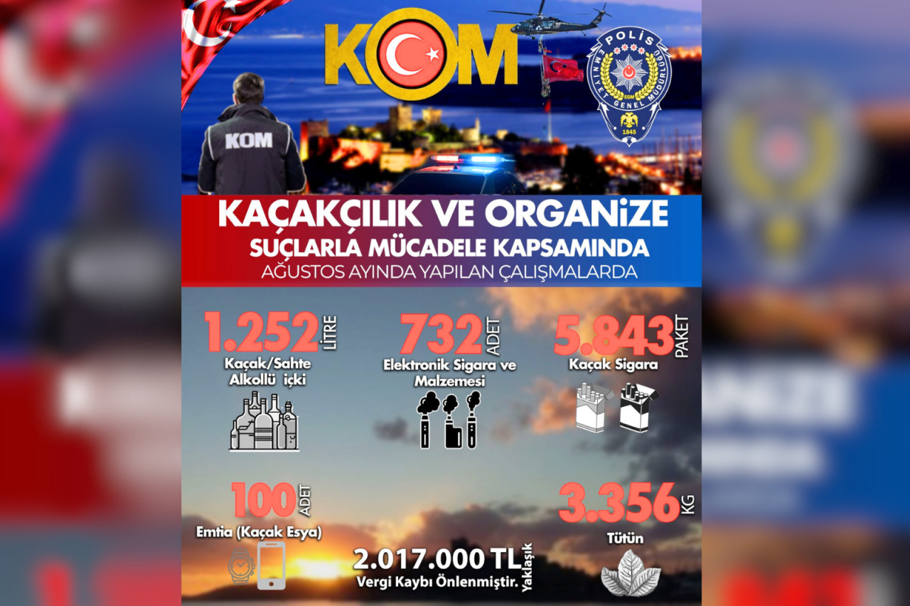 Akyakanin nufusu 15 katina cikti 80 bin 2026 09 10T110838.712 scaled