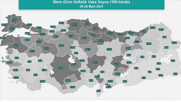 Kovid-19 Vaka Sayıları Açıklandı Muğla 112,81 10