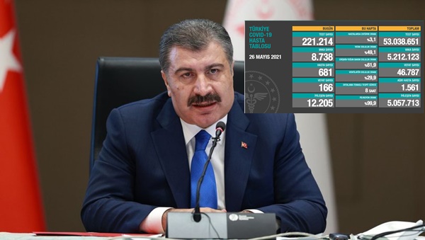 Bilim Kuurlu Toplantısı Sonrası Açıklamada Bulundu 13