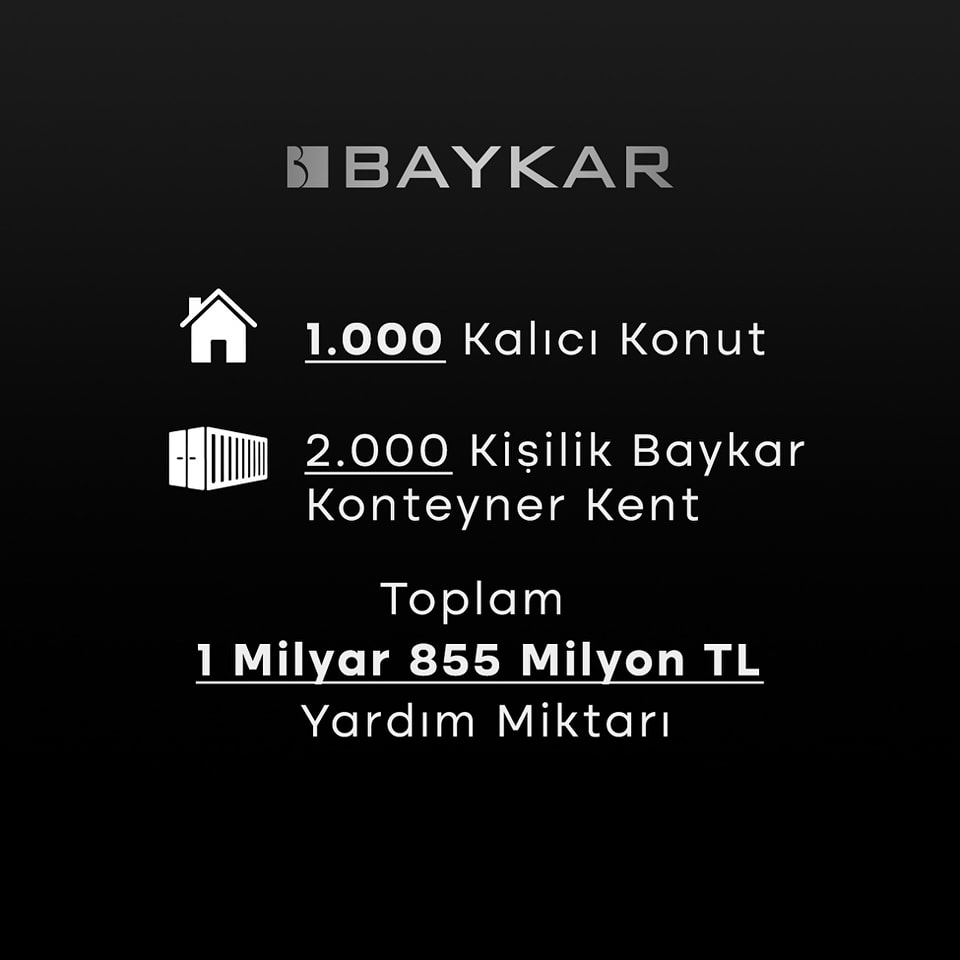 Baykar, Deprem Mağdurlarına 1000 Konut Bağışladı 1 330786919 850992312660920 5190889891617237608 n