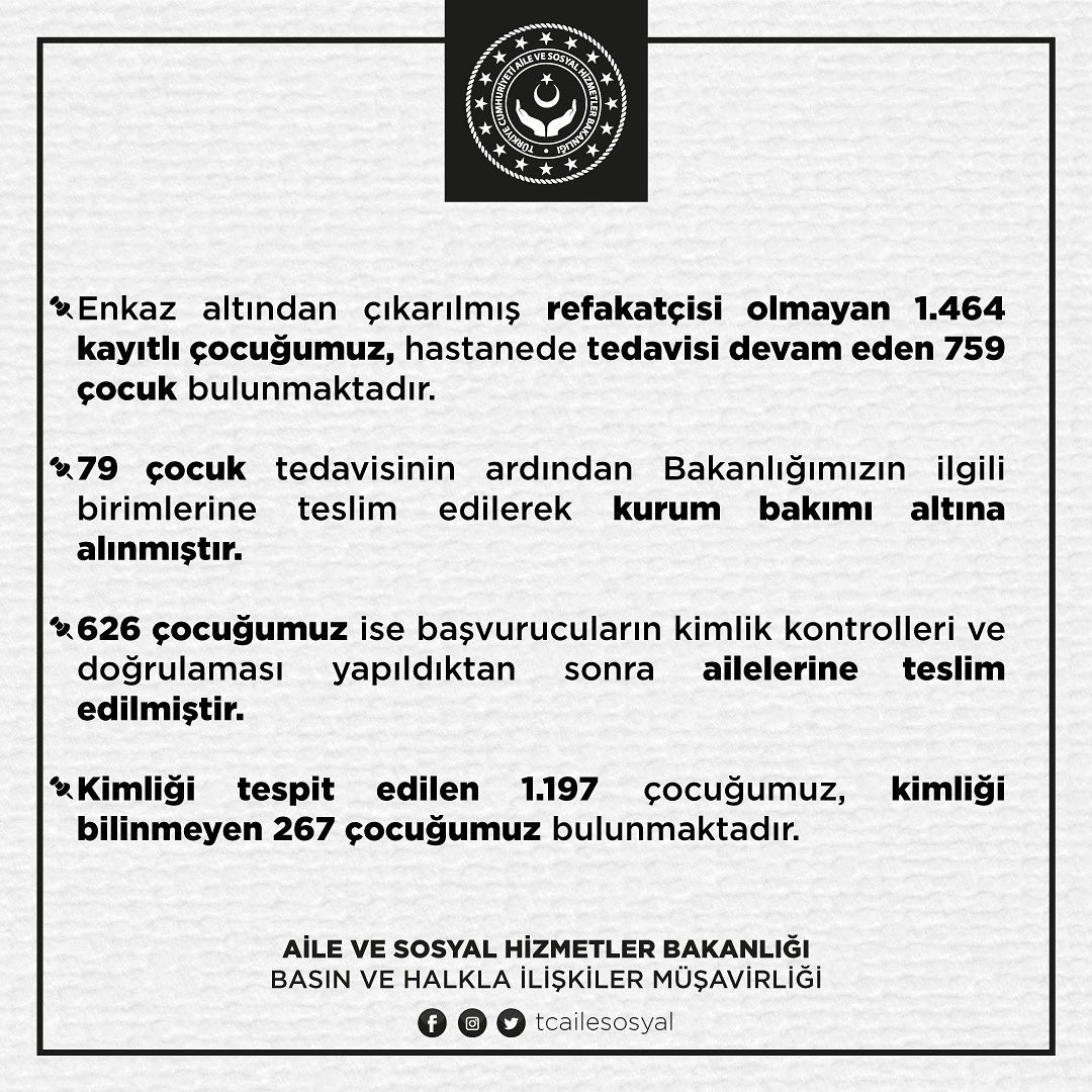 Deprem Bölgesinde, 4 Bin 627 Bebek Dünyaya Geldi 267 Çocuğun Kimliği Tesbit Edilemedi 1 330988789 715331820057943 593623461363367429 n 1