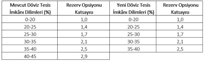 5b685d840490c923f84f4645