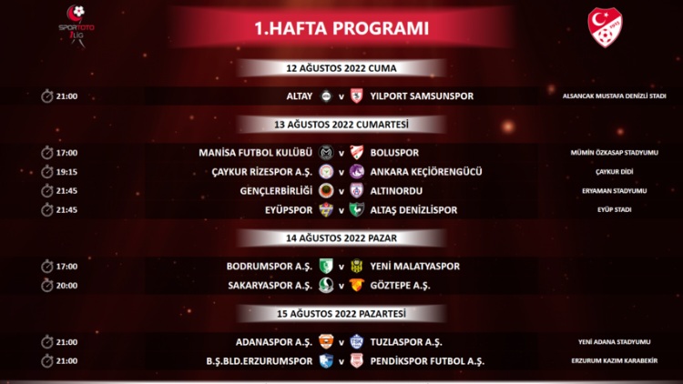 1. Lig'de Ilk 8. Hafta Müsabakalarının Programı Açıklandı 20 62e3bb9650acca1480612ec4.jpeg 1