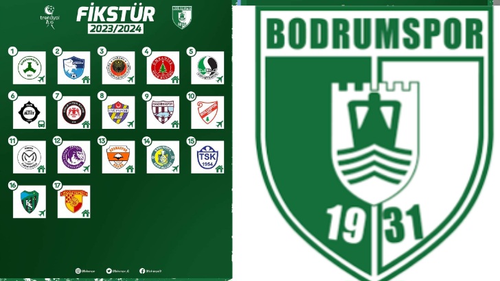 1. Lig Fikstürü Çekildi Ilk Maç Giresun Deplasmanda 20 64b7ffa650acca484090233b 2