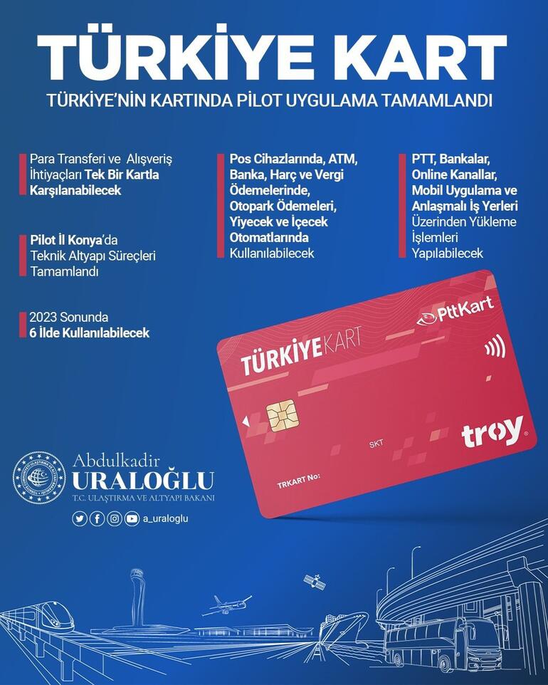 Türkiye Kart Uygulamasını 81 Ilde Yaygınlaştırmayı Hedefliyoruz 1 64fd90a3470a9b29342678a4