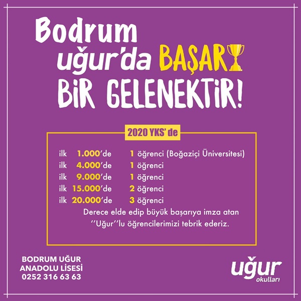 Bodrum Uğur Anadolu Li̇sesi̇ Yeni̇ Öğrenci̇leri̇ni̇ Bekli̇yor 10 899999686535546