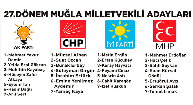 ADAY LISTESI