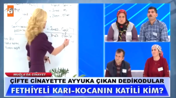 Öldürülen Karı-Kocanın Ardından Üç Çiftin Birbiriyle Yasak Aşkı Çıktı 14 Adsiz 12 e1641838943357