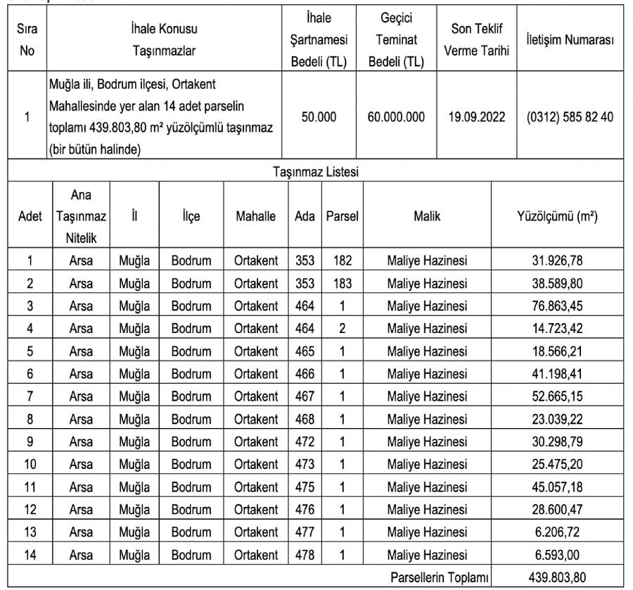 Bodrum’da 14 Parsel 439 Bin Metrekare Arazi Satışa Çıkarıldı 1 Bodrum Ortakent1