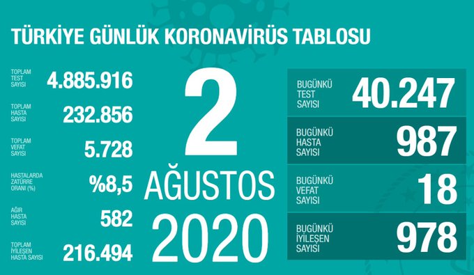 Önümüzdeki Günlerde Ortaya Çıkacak Sonuçları Açısından Kaygı Verici. 1 EebdE0WWAAA1sqe 1