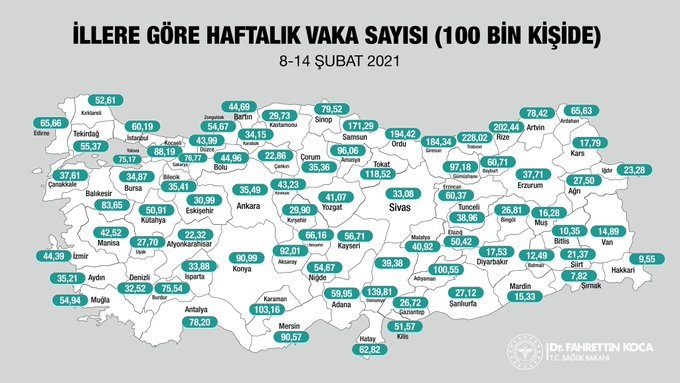 Muğla Yüksek Risk Gurubunda Hazırlıklar Başladı! İşte Normalleşmeye En Yakın Iller 1 EuS33hOXYAMeQuv