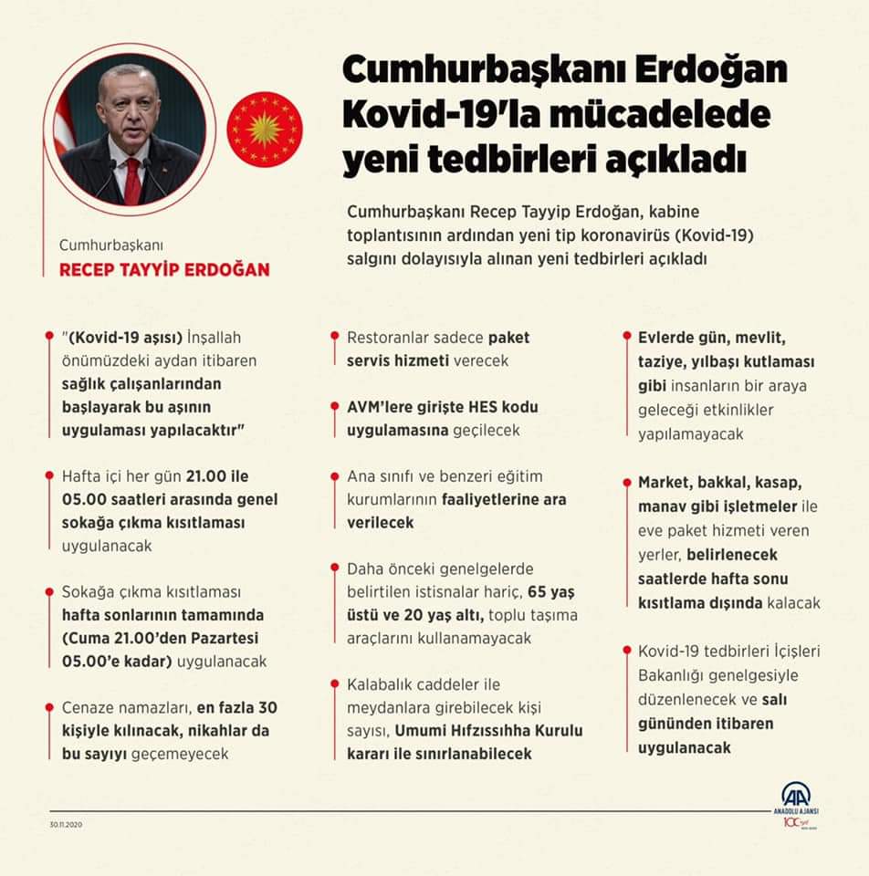 İçişleri Bakanlığı'ndan 81 Ile 'Sokağa Çıkma Kısıtlamaları' Genelgesi 1 FB IMG 1606771558503
