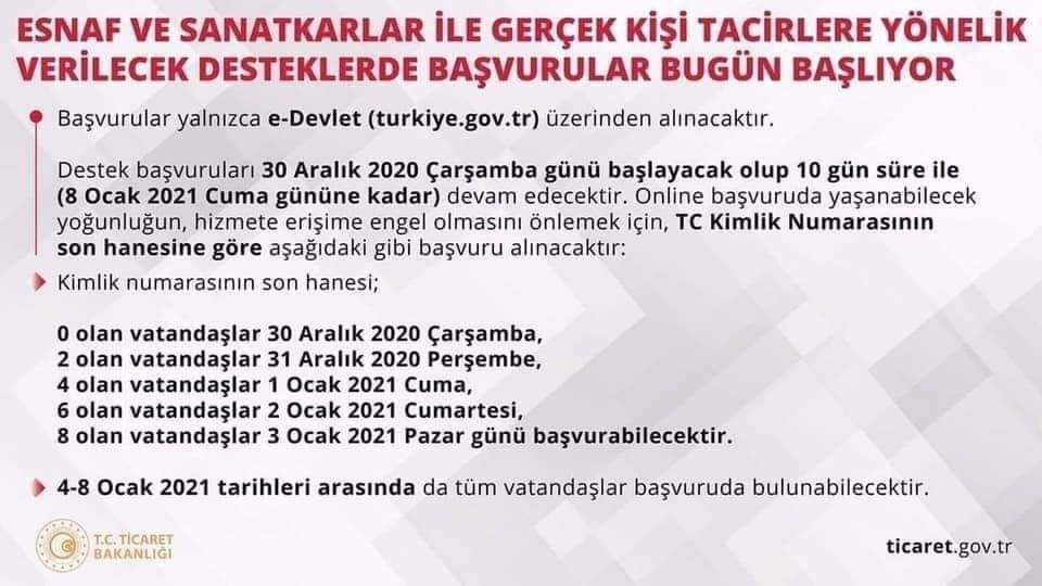 Esnaf Ve Sanatkârlar Yönelik Destek Başvuruları Bugün Itibarıyla Başladı 13 FB IMG 1609335568196