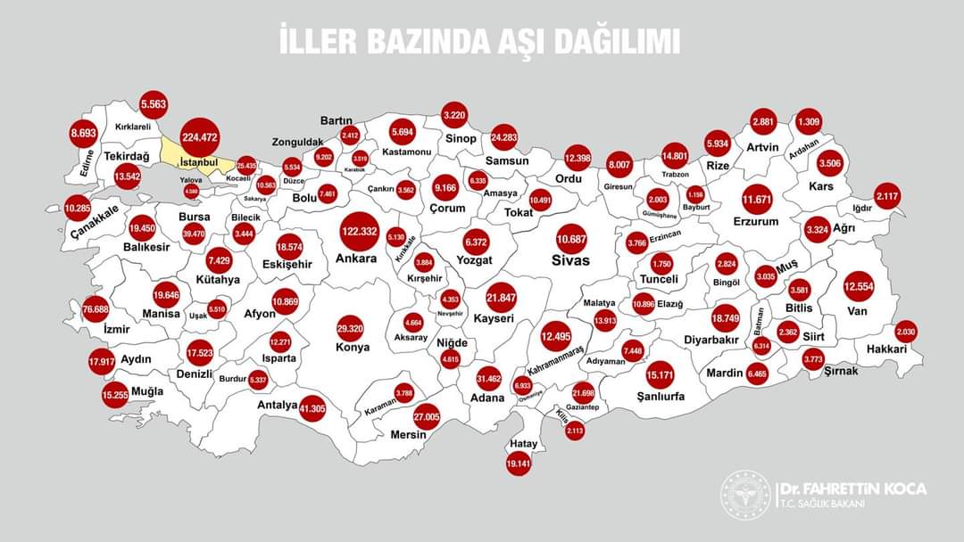 Sağlık Bakanı Fahrettin Koca Aşı Olan Kişi Sayısını Açıkladı 19 FB IMG 1611436882640