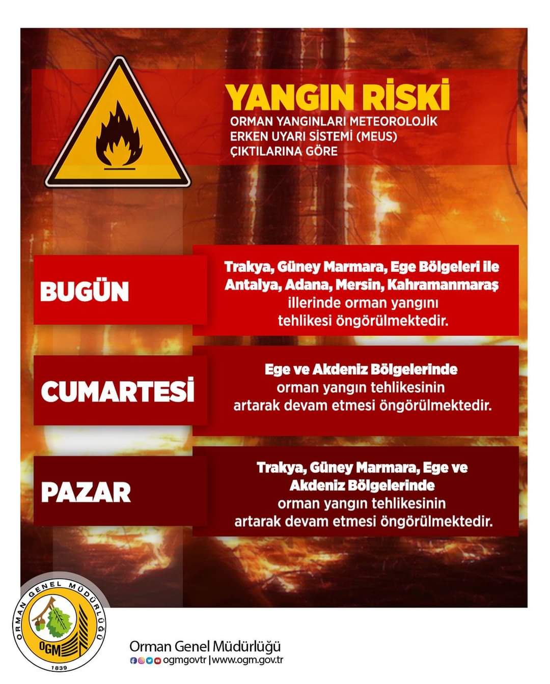 Orman Yangını Açısından Riskli Günler Yaşıyoruz 1 FB IMG 1656695432902