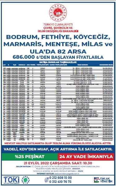 Bakanlık 40 Ildeki 499 Arazinin Satışını Internetten Yapacak 1 FB IMG 1662976130133