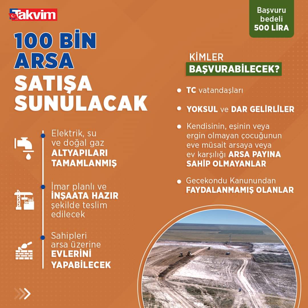 Sosyal Konut Projesini Tanıtıldı 4 FB IMG 1663073536466