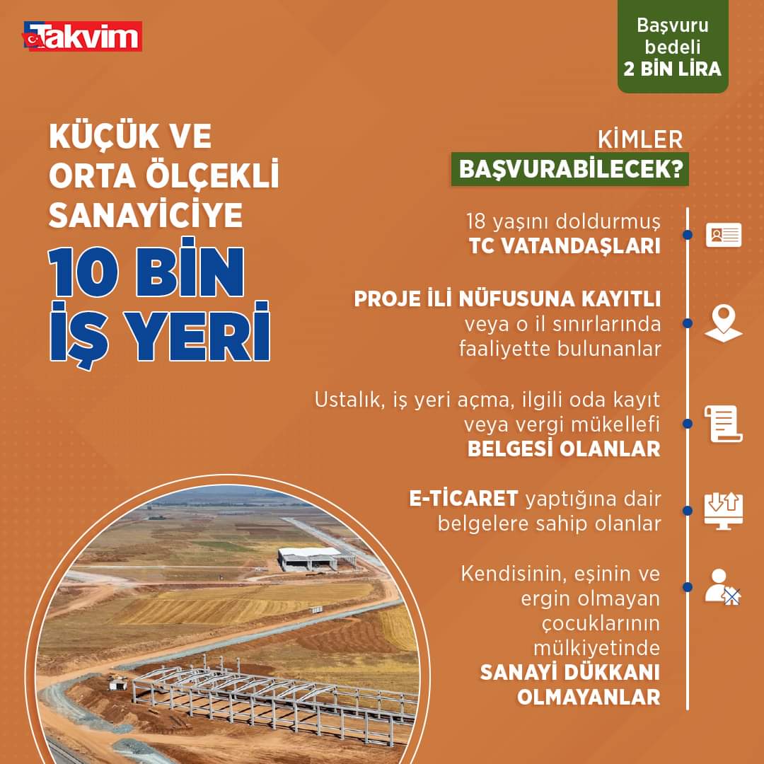 Sosyal Konut Projesini Tanıtıldı 5 FB IMG 1663073538743