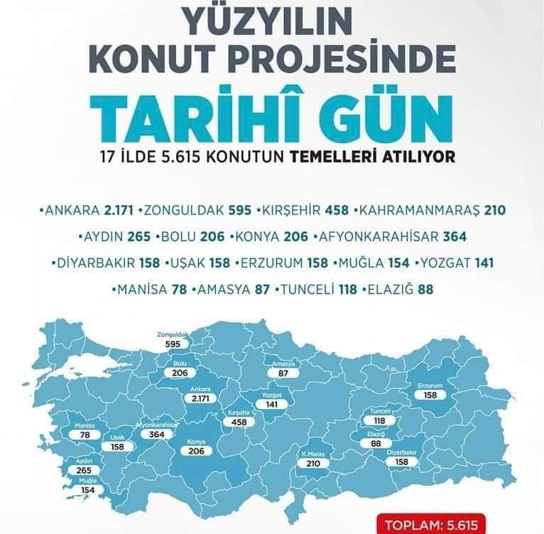 Sosyal Konutlarin Ilk Temelleri̇ Atildi 2 FB IMG 1666716955404