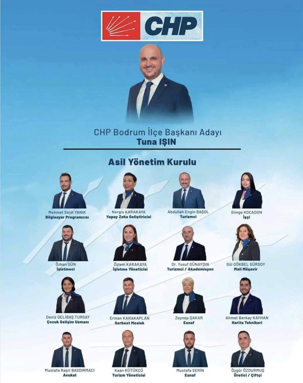 Chp Bodrum Kongresinde Başkan Tuna Işın Oldu 2 FB IMG 1692564538681