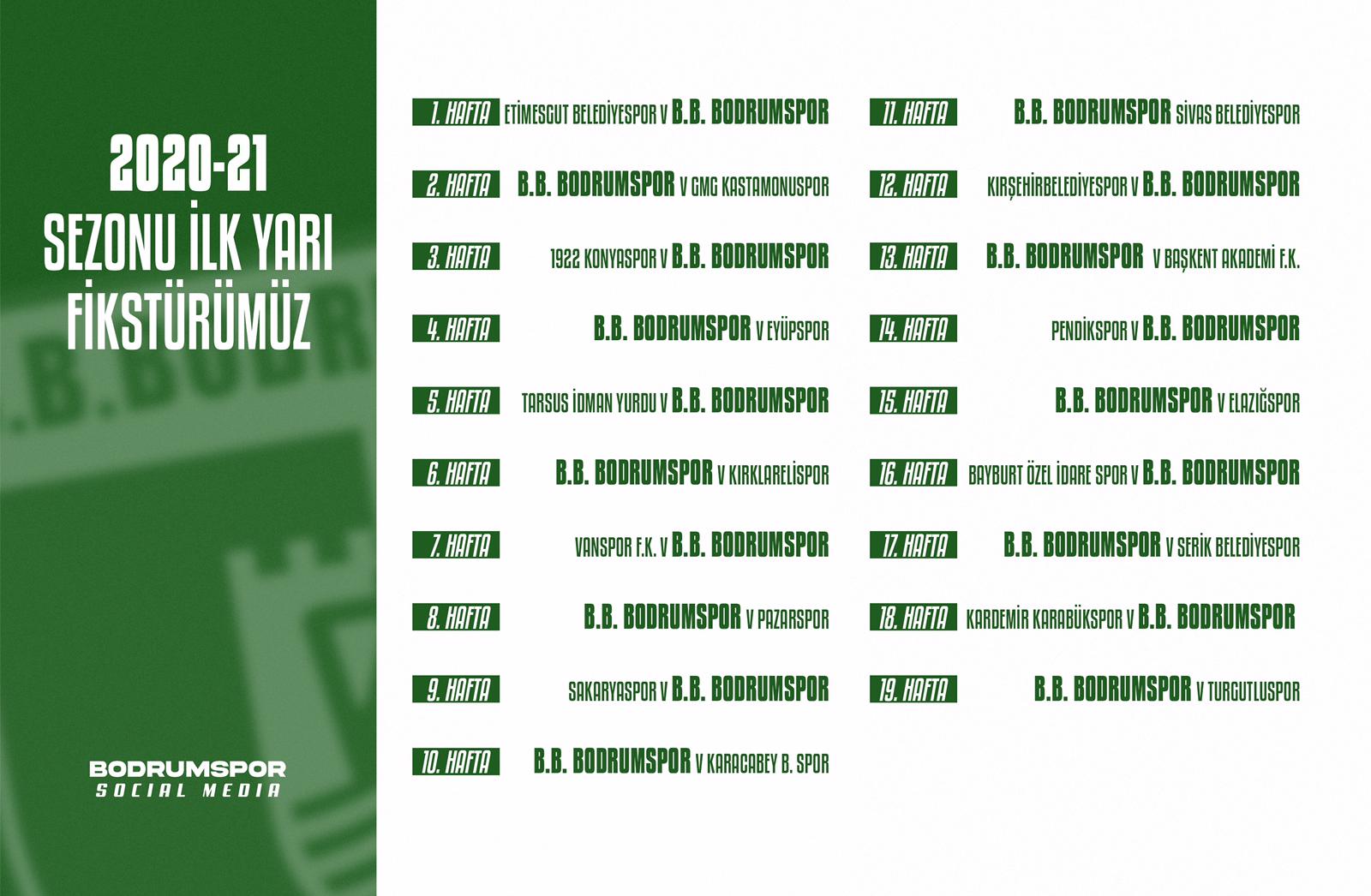 Tff 2. 3. Lig Fikstürü Belli Oldu 1 IMG 20200901 WA0060