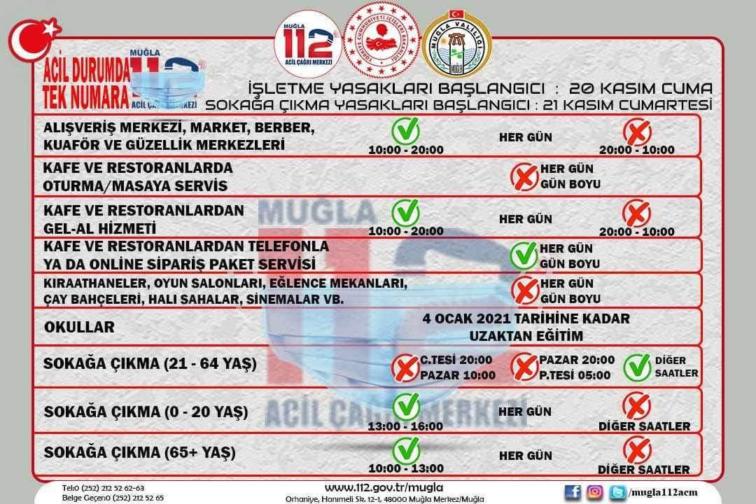 İçişleri Bakanlığı'ndan Yeni Tedbirlerle Ilgili Açıklama 1 IMG 20201120 WA0023